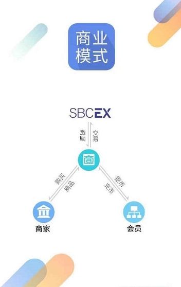 bcex数字货币交易所app最新安卓版下载