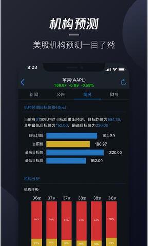 腾讯自选股证券app