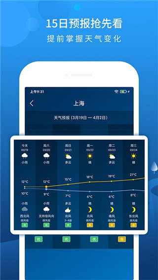 本地天气预报app免费