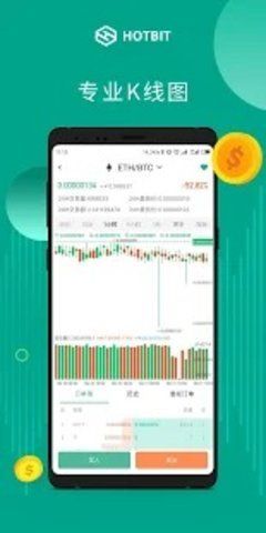 hotbit交易平台app下载